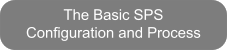 The Basic SPS Configuration and Process